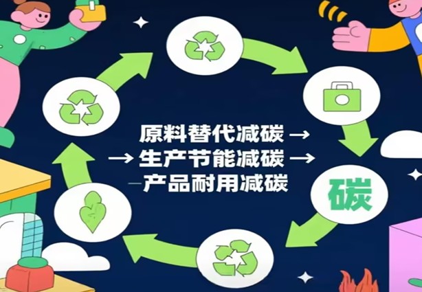 ڊبل ڪاربان حڪمت عملي تحت ناڪاري ڪاربن تعميراتي مواد جا رستا